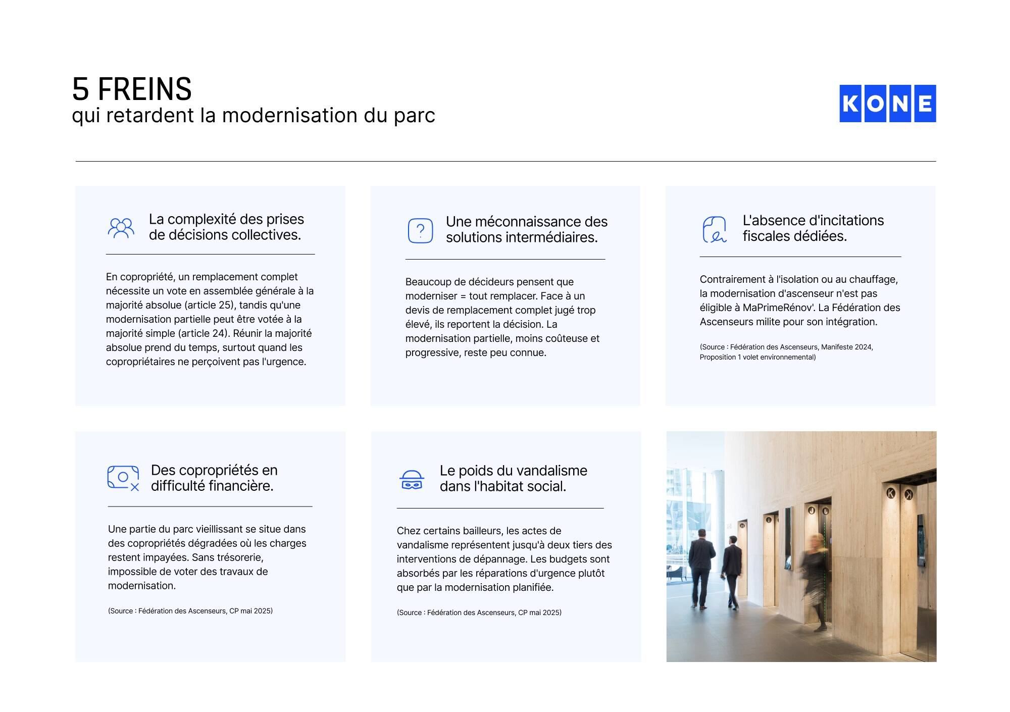 img_Kone-5-freins